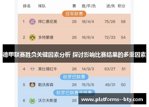 德甲联赛胜负关键因素分析 探讨影响比赛结果的多重因素