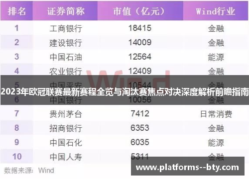 2023年欧冠联赛最新赛程全览与淘汰赛焦点对决深度解析前瞻指南