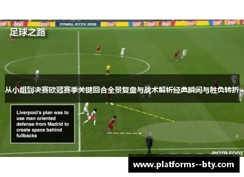 从小组到决赛欧冠赛季关键回合全景复盘与战术解析经典瞬间与胜负转折
