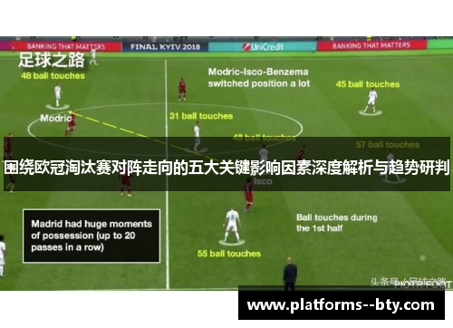 围绕欧冠淘汰赛对阵走向的五大关键影响因素深度解析与趋势研判 围绕欧冠淘汰赛对阵走向的五大关键影响因素深度解析与趋势研判