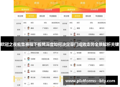 欧冠之夜密集赛程下板凳深度如何决定豪门成败走势全景解析关键 欧冠之夜密集赛程下板凳深度如何决定豪门成败走势全景解析关键